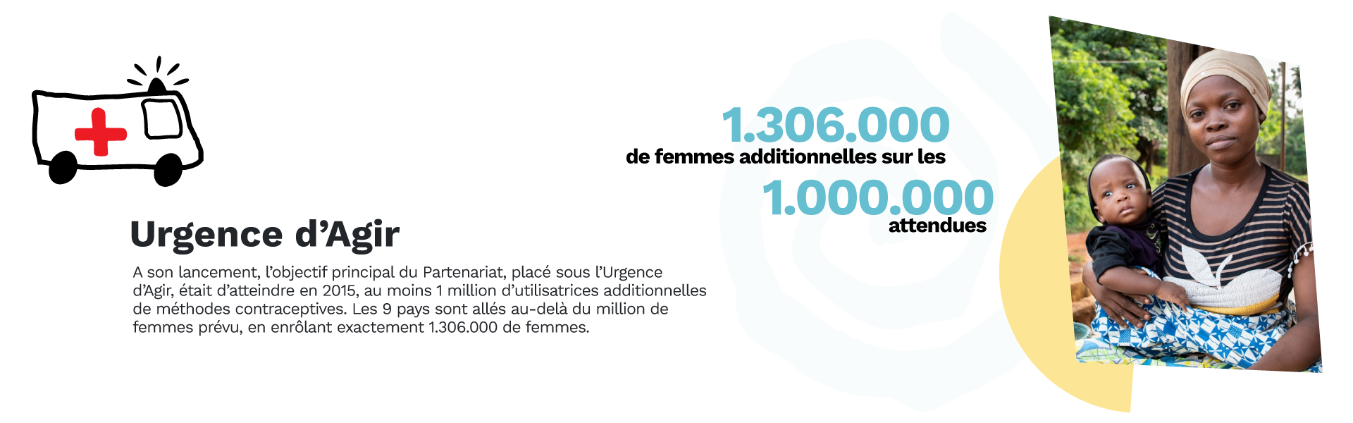 Urgence d’Agir